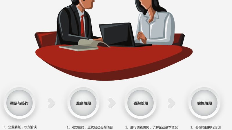 股权代持协议设计：实操步骤与关键要点**